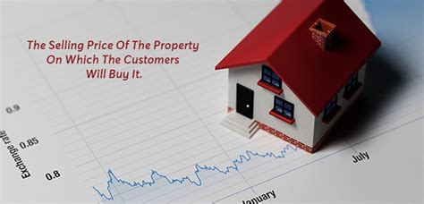 How To Compute a Property's Market Value .